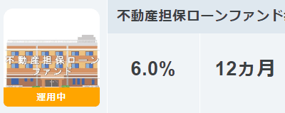 AGクラウドファンディングの不動産案件