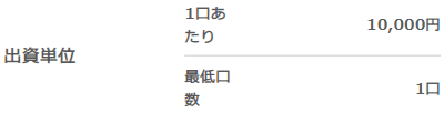 COOLの最低投資単位