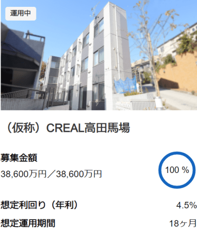 CREALの募集額