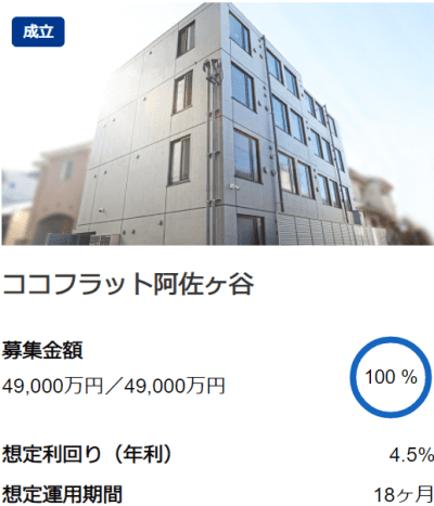 CREALの利回り
