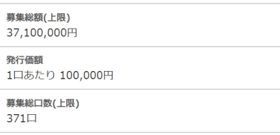 ジョイントアルファの最低投資額