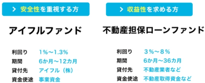AGクラファンのプレスリリース画像