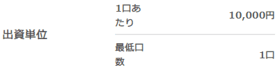 最低出資額1万円
