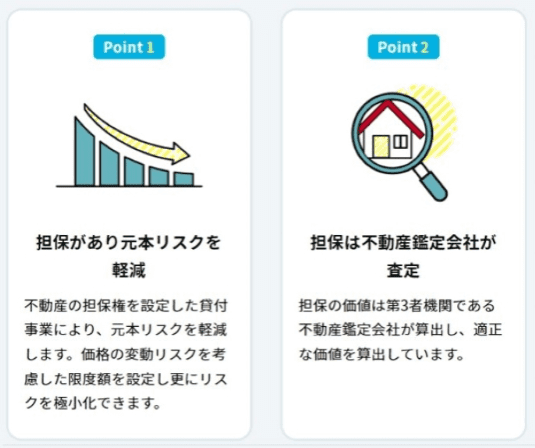 外部案件の担保