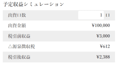 分配金の内訳