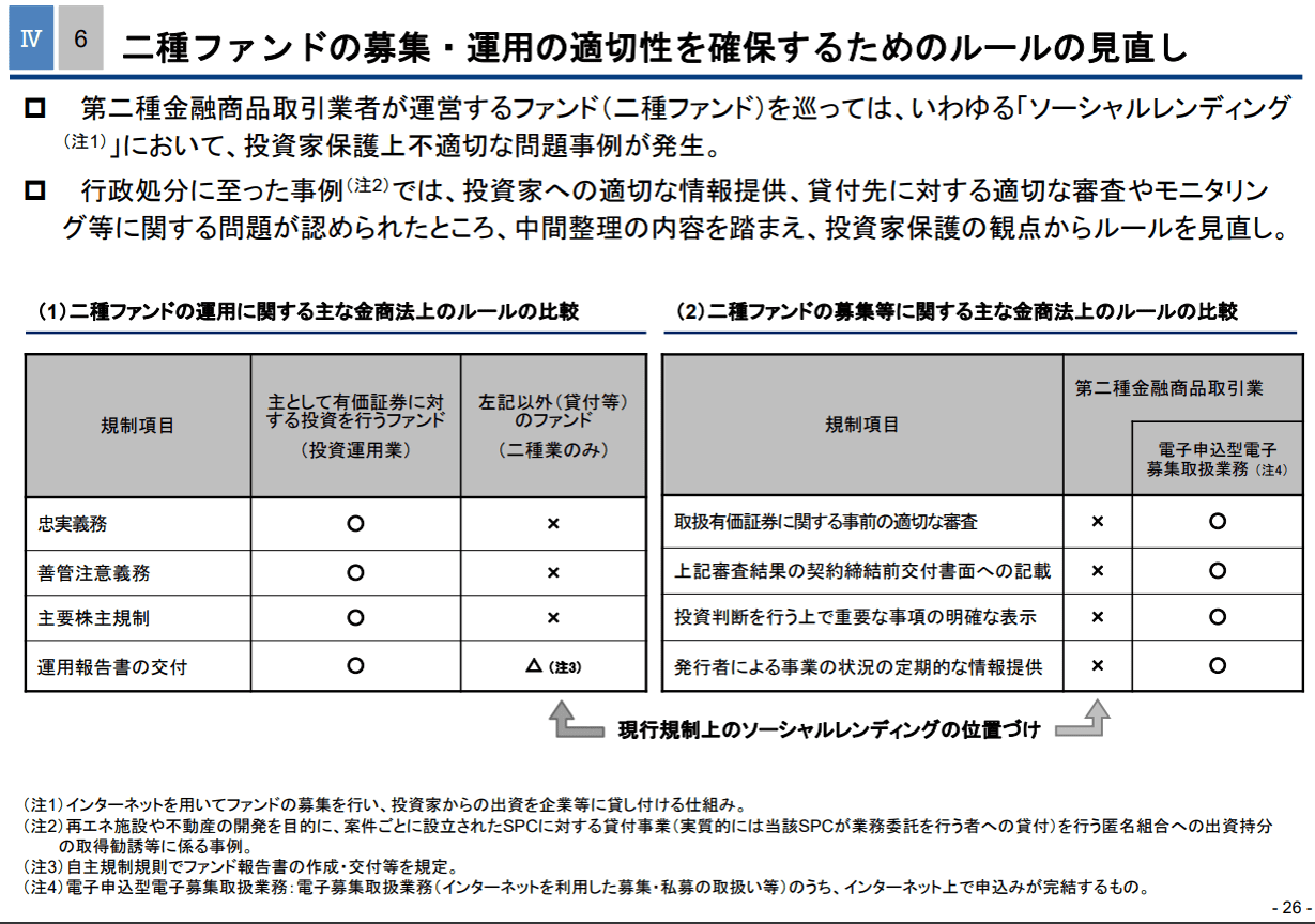 第22回資料26ページ