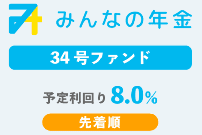 みんなの年金の利回り