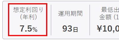 投活の利回り