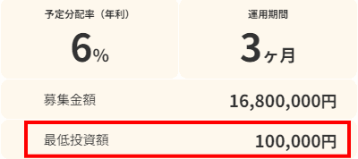 VERFUNDの最低投資額