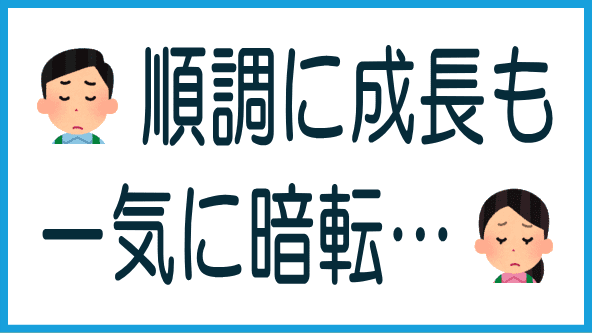 FUELのこれまでの経緯のタイトル画像