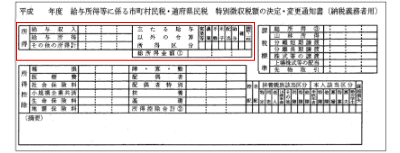 決定通知書