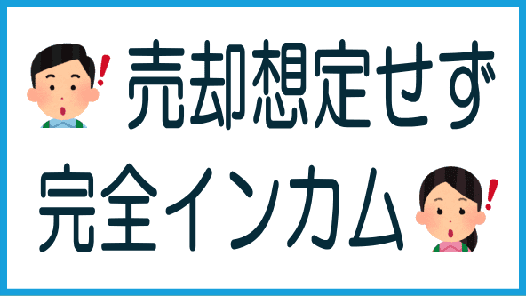 KORYO Fundingは完全インカム型のタイトル画像