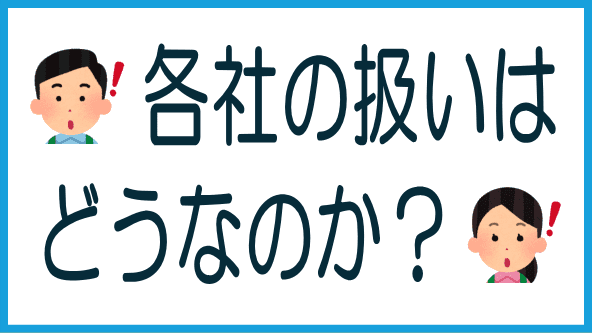 決算説明資料での各業者の扱いのタイトル画像
