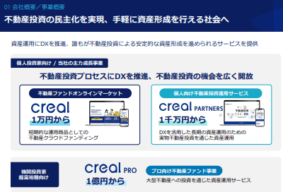 CREAL決算1