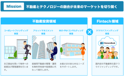 OwnersBook決算1