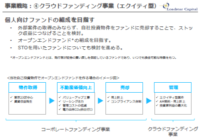 OwnersBook決算7