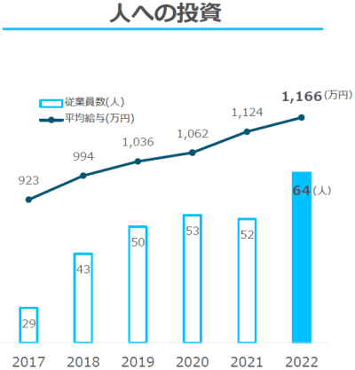 OwnersBook決算9