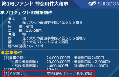 キャピタル型の案件