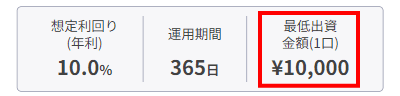 SHIODOME fundingの最低出資額