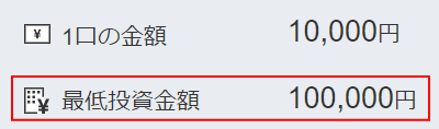 bitREALTYの最低投資額