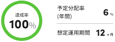 不動産BANKの案件