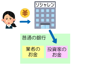 信託保全の説明SL1