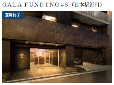 GALA FUNDING 5号案件