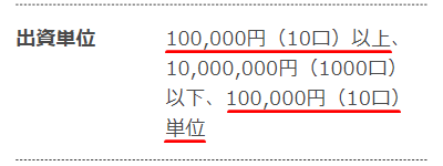 Funvestの最低投資額