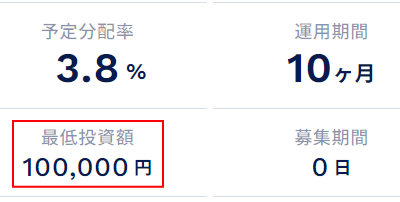 72CROWD.の最低投資額