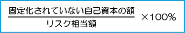 自己資本規制比率の計算式