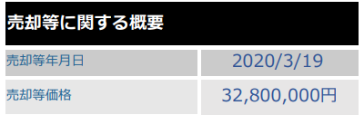 FANTAS fundingの財産管理報告書