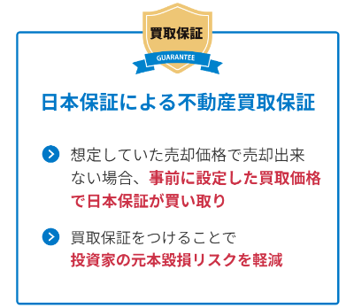 fundingtoolでの日本保証の訴求