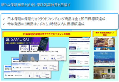 Jトラストグループ2019年度決算説明資料
