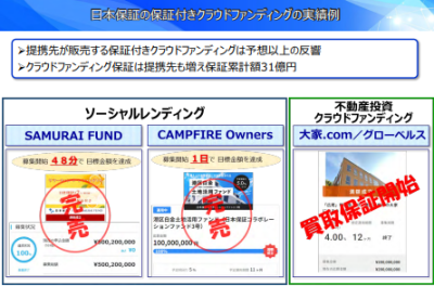 Jトラストグループ2020年度決算説明資料