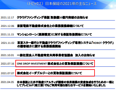Jトラストグループ2021年度決算説明資料