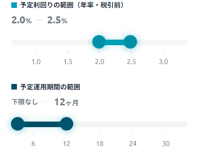 Fundsの予約機能の流れ2