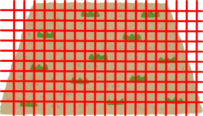 100坪の土地を100区画に分けるイメージ