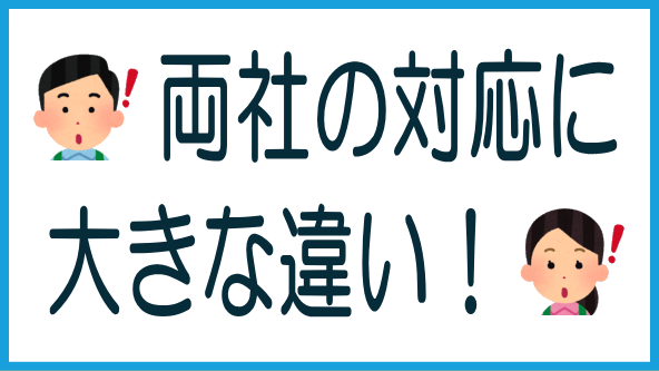 応募率急落への両社の対応の違いのタイトル画像