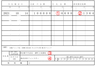 CROWD BUILDSの支払調書