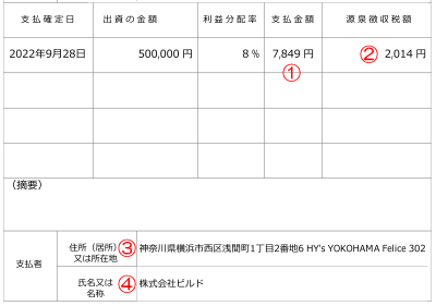ダイムラー系の支払調書