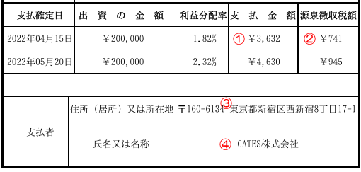 ENjiNE系の支払調書
