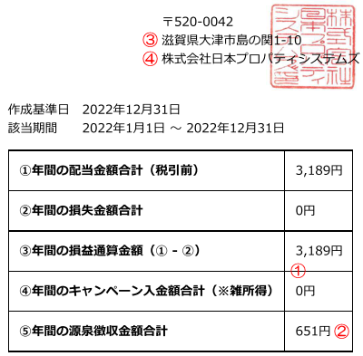 レプス系の支払調書