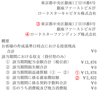 OwnersBookの支払調書