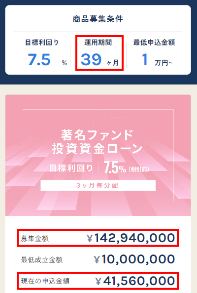 オルタナバンクの長期案件