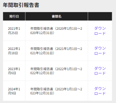FUEL系ダウンロード方法3