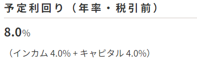 みんなの年金33号の分配原資の内訳