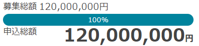 満了のイメージ画像