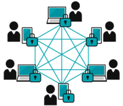 ブロックチェーン技術のイメージ図