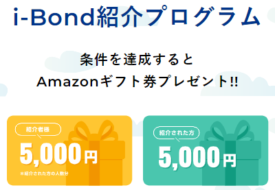 キャンペーンのイメージ画像