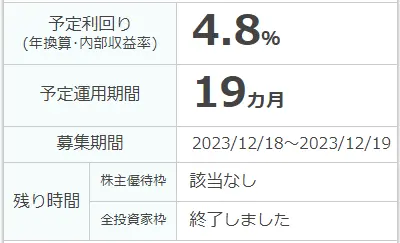 OwnersBookの利回りのイメージ画像